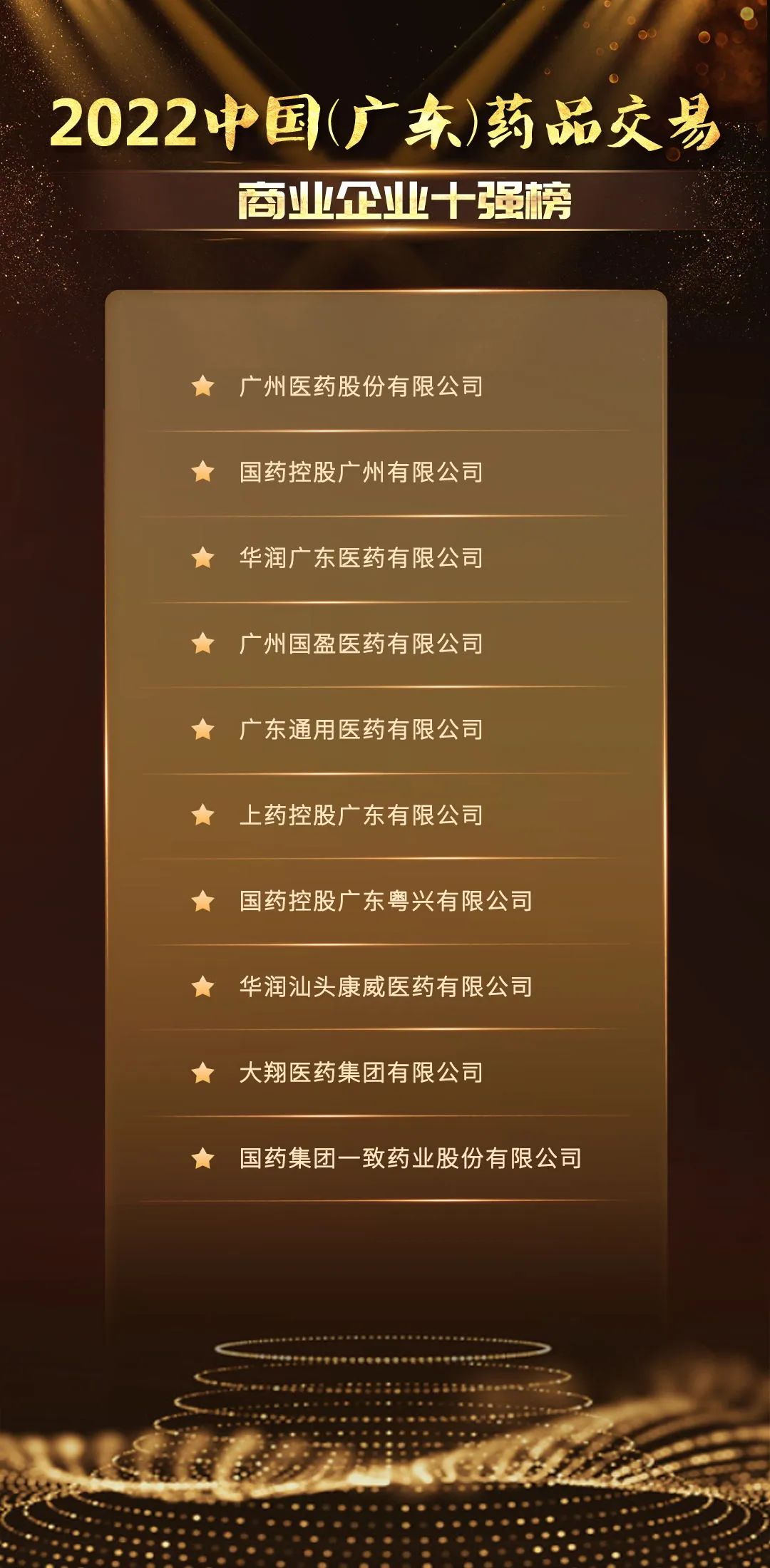 1677813400680050.jpg 商業(yè)十強.jpg